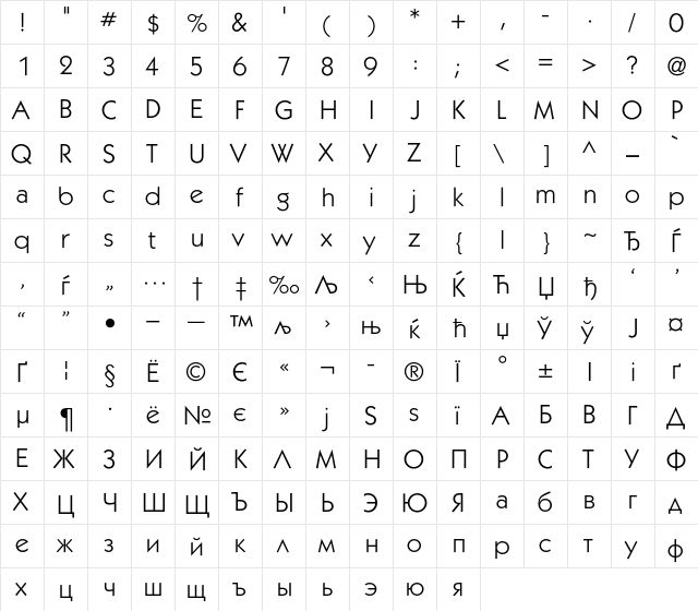 KabelC Regular  glyph index