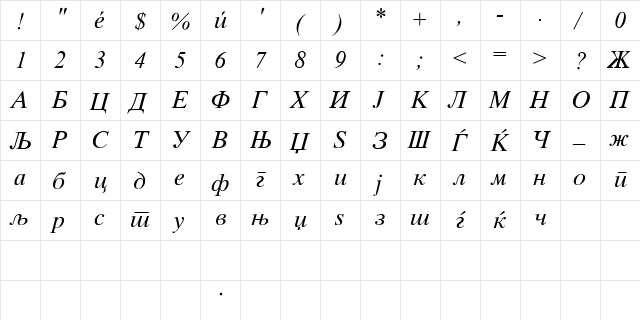 Mak_Times_I Regular  glyph index