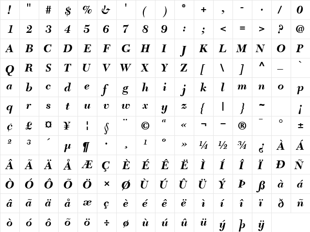 TycoonBlackSSK Italic  glyph index