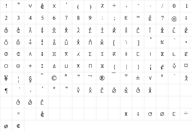 Afus Deg Wfus 1 Regular  glyph index
