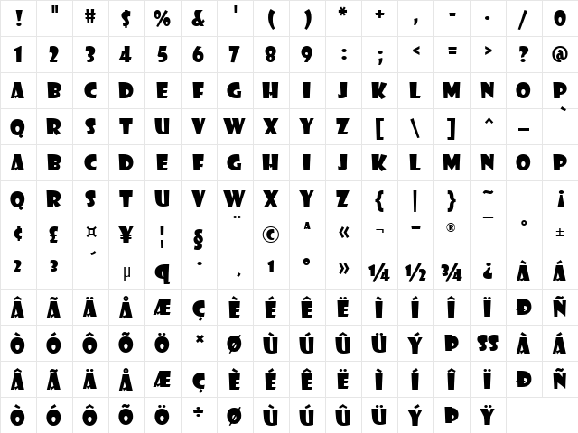 Showcard Gothic Regular  glyph index