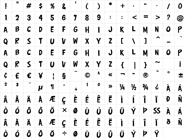 Surfer Shop BTN Regular  glyph index