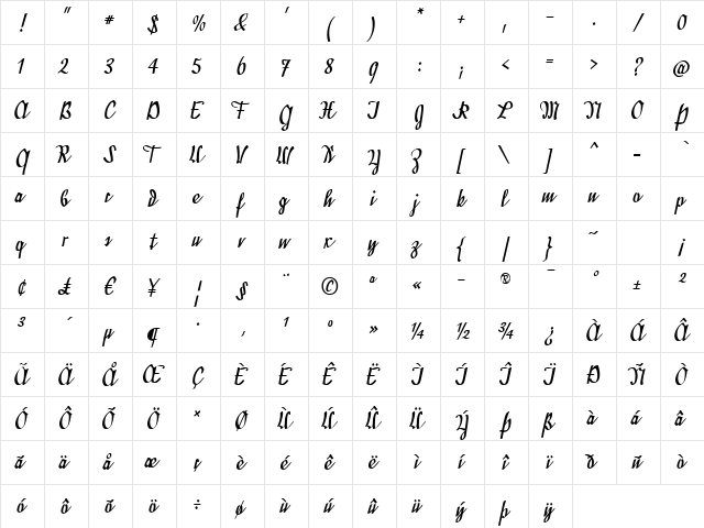 Divina Regular  glyph index