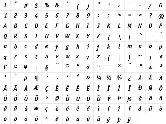 OfficinaSansBold Italic  glyph index