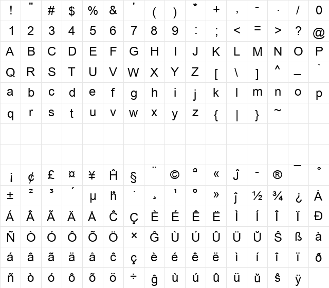 Lat3 Arial Regular  glyph index