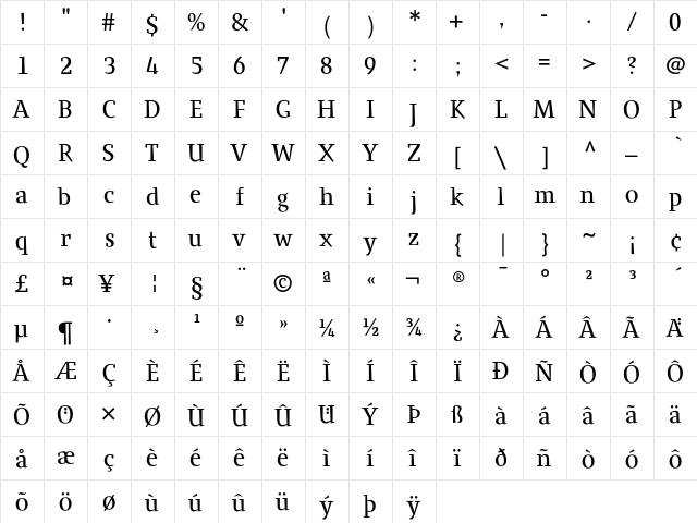 KeuleSerifEF Regular  glyph index