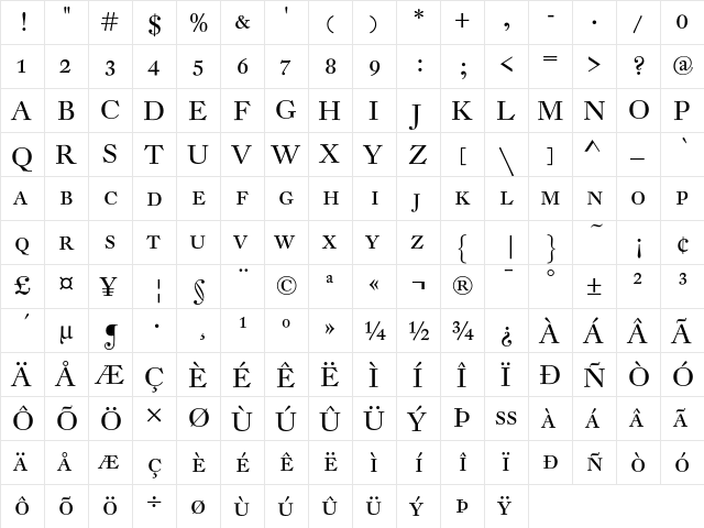 DTLFleischmannDCaps Regular  glyph index
