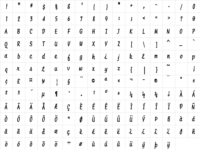 Manuscript Thin Bold  glyph index