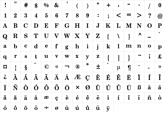 Century ATF Schoolbook BQ Regular  glyph index