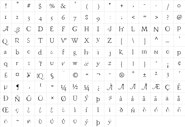 Distillation Regular  glyph index