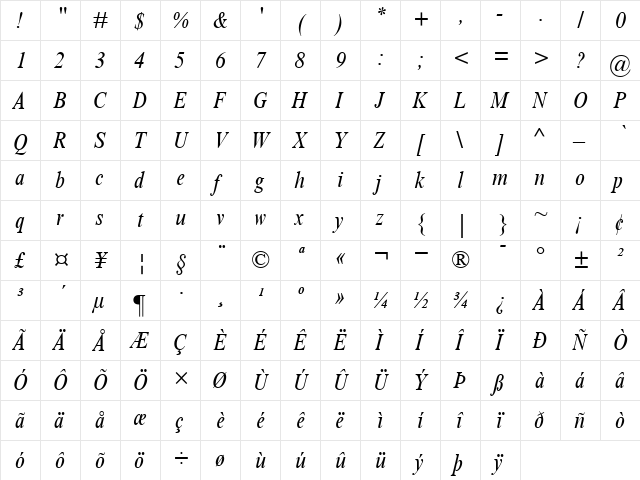 TimesNewRomanMT-Condensed RomanItalic  glyph index