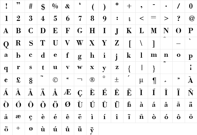 BodoMedDB Bold  glyph index