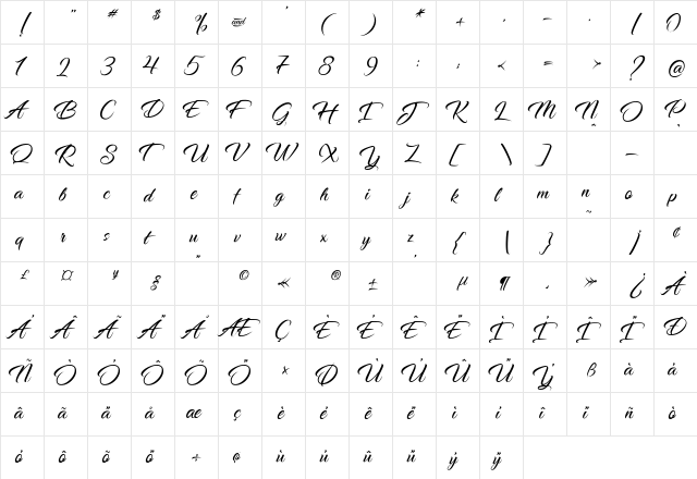 Dancing in the Rainbow Regular  glyph index