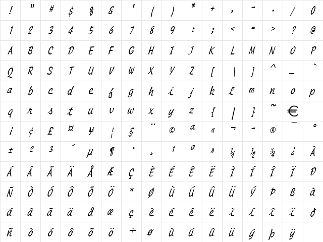 ManuscriptCondensed Italic  glyph index