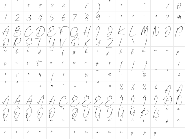 malucas Regular  glyph index