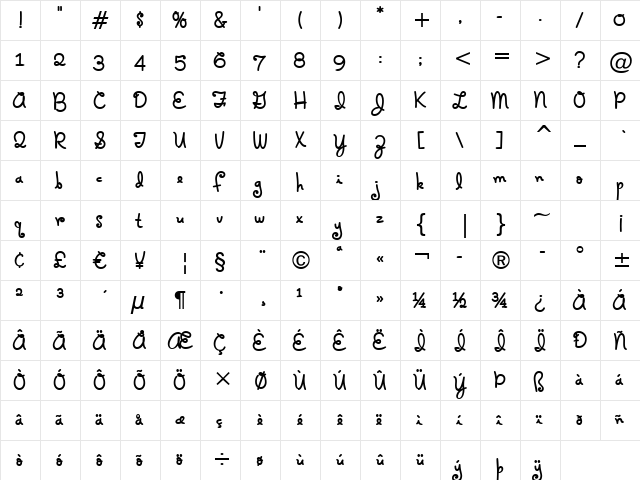 Holiday Springs BTN Bold  glyph index