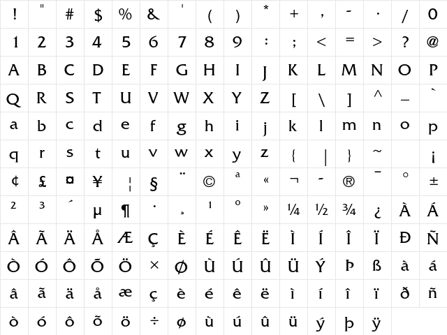 Friz Quadrata Std Medium  glyph index