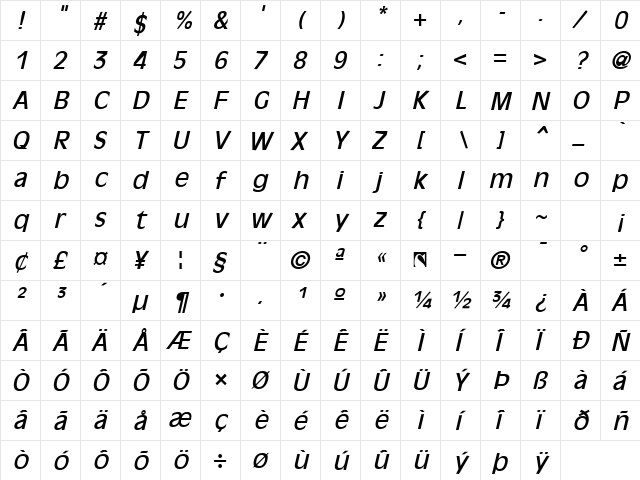 Antique Ovation kursiv  glyph index