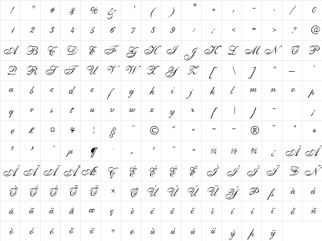 GE Twine Script Normal  glyph index