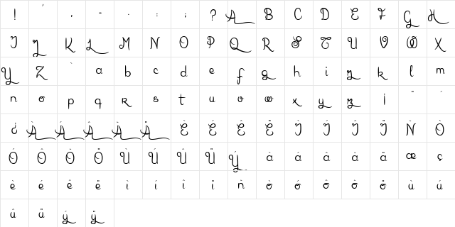 Karl Wright Script Regular  glyph index