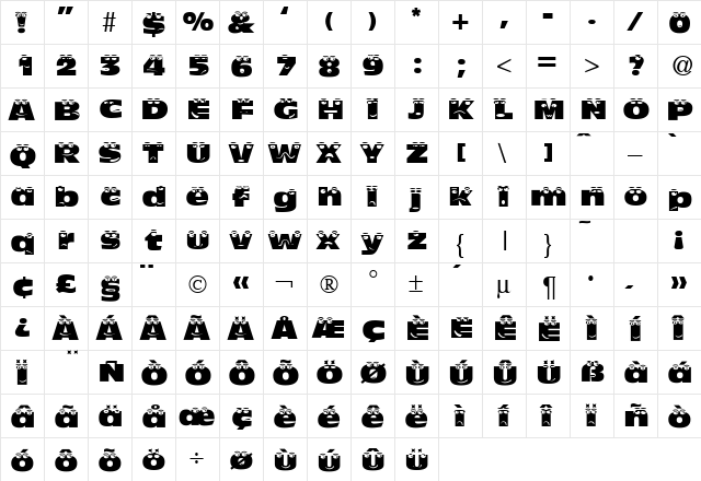 The Look DB Normal  glyph index