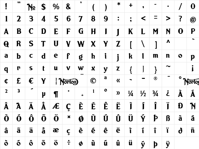 Norton Regular  glyph index