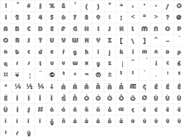 Power Line Regular  glyph index