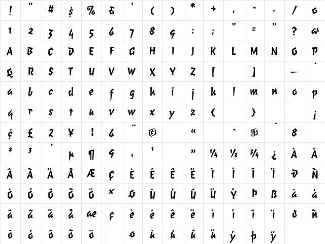 Elektrix Bold  glyph index