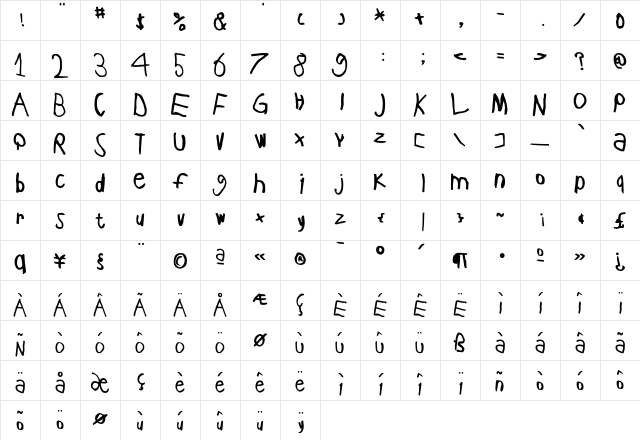 ChildsPlay AgeSeven  glyph index