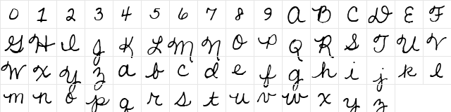 Kristen script alt alt  glyph index