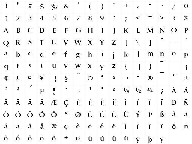URWClassicoMed Regular  glyph index