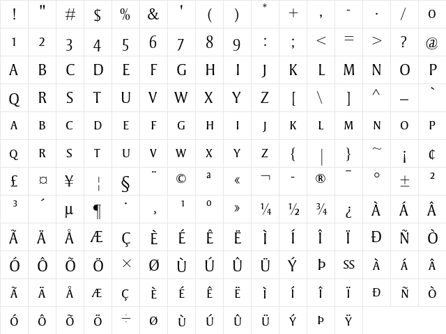 Strayhorn MT Light SC  glyph index
