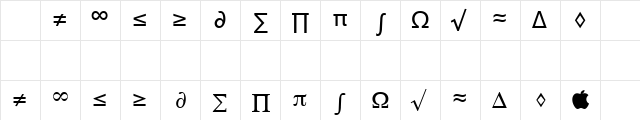 Granny Smith Regular  glyph index