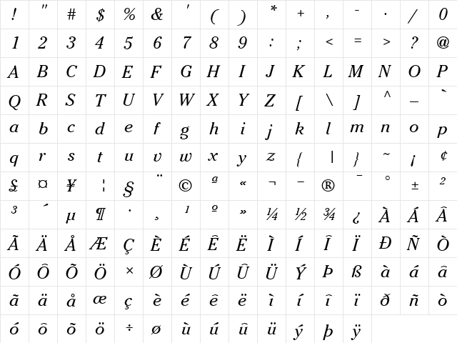 ITCCheltenham-Book BookItalic  glyph index