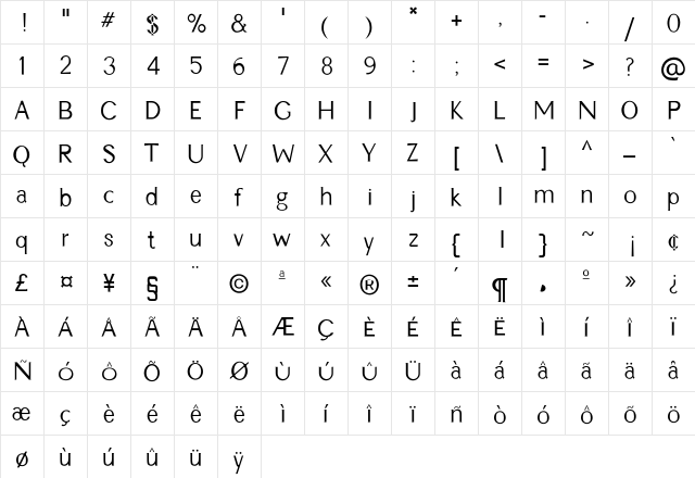 RSKathlita Regular  glyph index