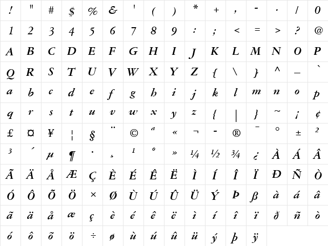 Garamond 3 LT Bold Italic  glyph index