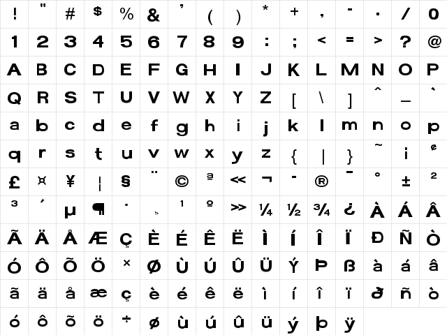 FunZone Regular  glyph index