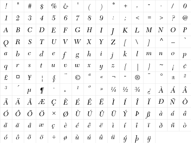 New Caledonia Italic  glyph index