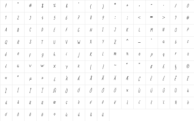 Cerise Medium  glyph index
