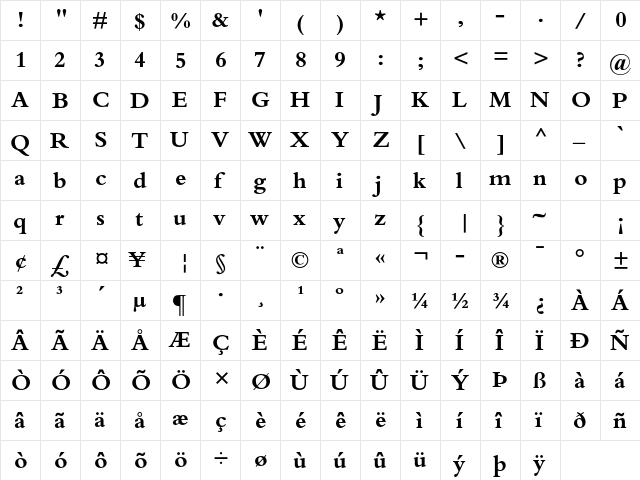Bembo Std Bold  glyph index