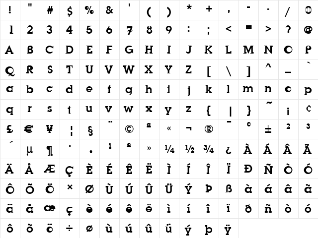 SonnCar Regular  glyph index