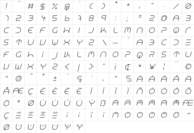 NEON CLUB MUSIC Italic  glyph index