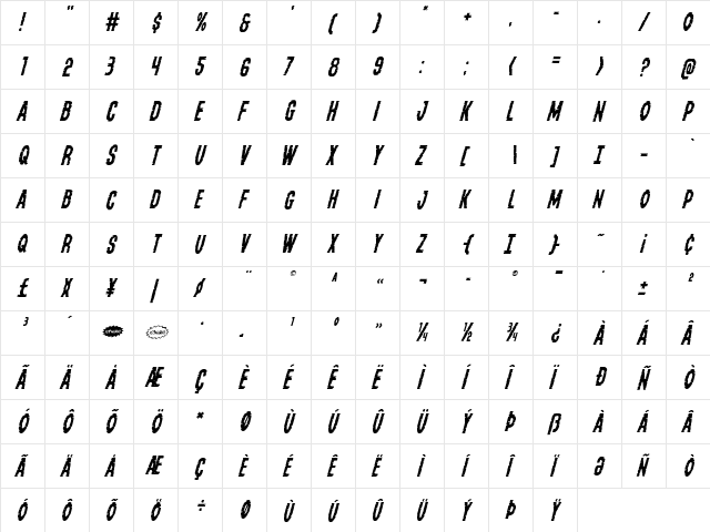 Yummy Mummy Italic Italic  glyph index