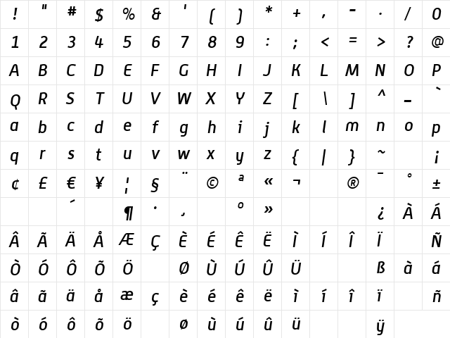 Alwyn MediumOblique  glyph index