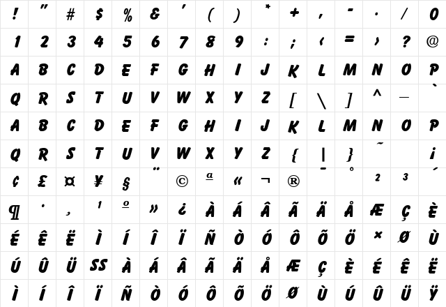 Balloonist SF Bold  glyph index