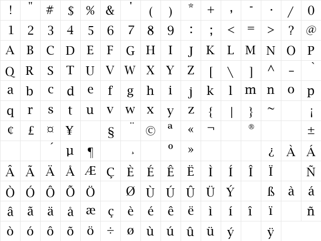 Lucida Bright Regular  glyph index
