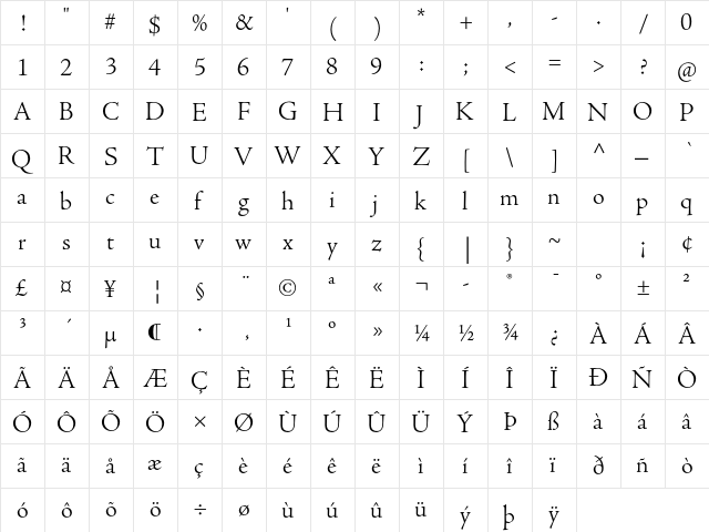 Adobe Jenson Pro Light Subhead  glyph index