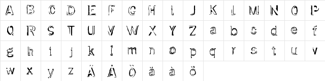 Dirtfont Medium  glyph index