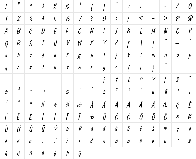 Simpson-Condensed Italic  glyph index