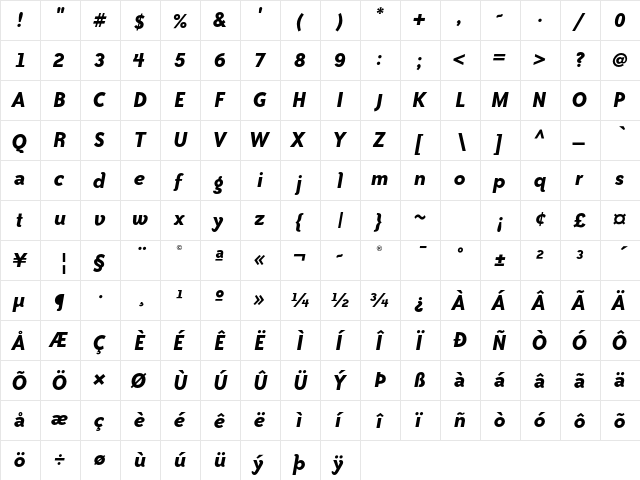 Bailey Sans ITC Std BoldItalic  glyph index